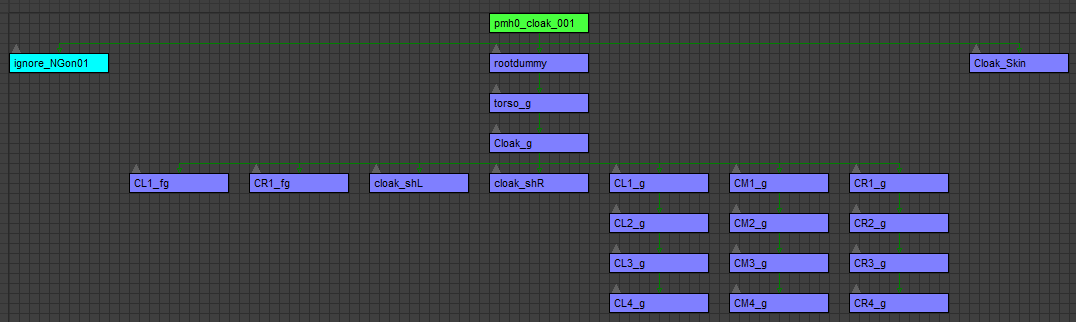 Internal Structure of pmh0_cloak001